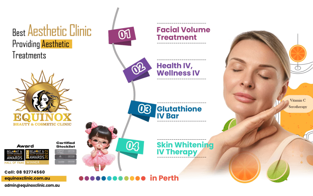 Aesthetic,Facial volume treatments-Health,Glutathione IV Perth