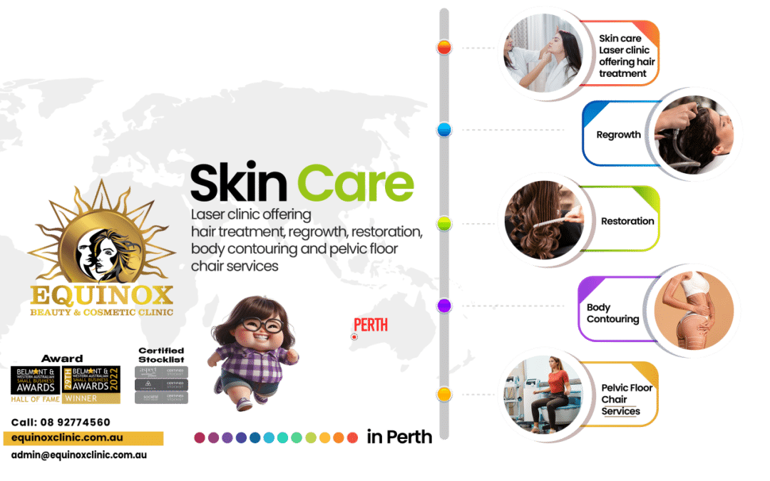 Laser skin,hair care clinic,Pelvic floor chair,hair regrowth Perth