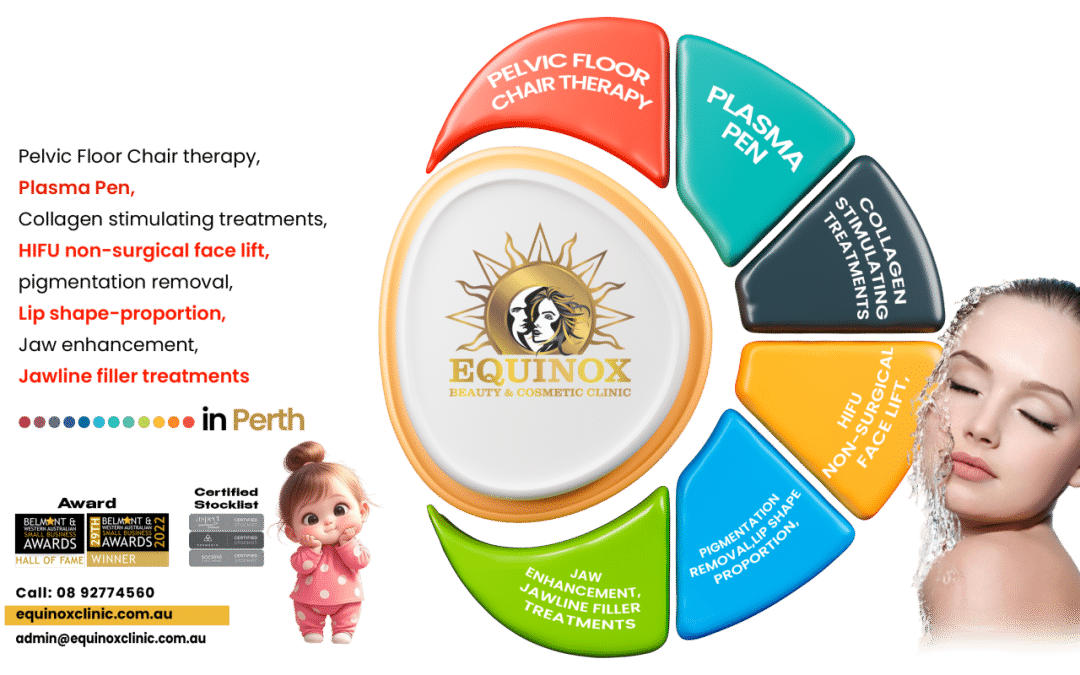 Pelvic floor chair,Plasma pen,collagen stimulating treatments Perth
