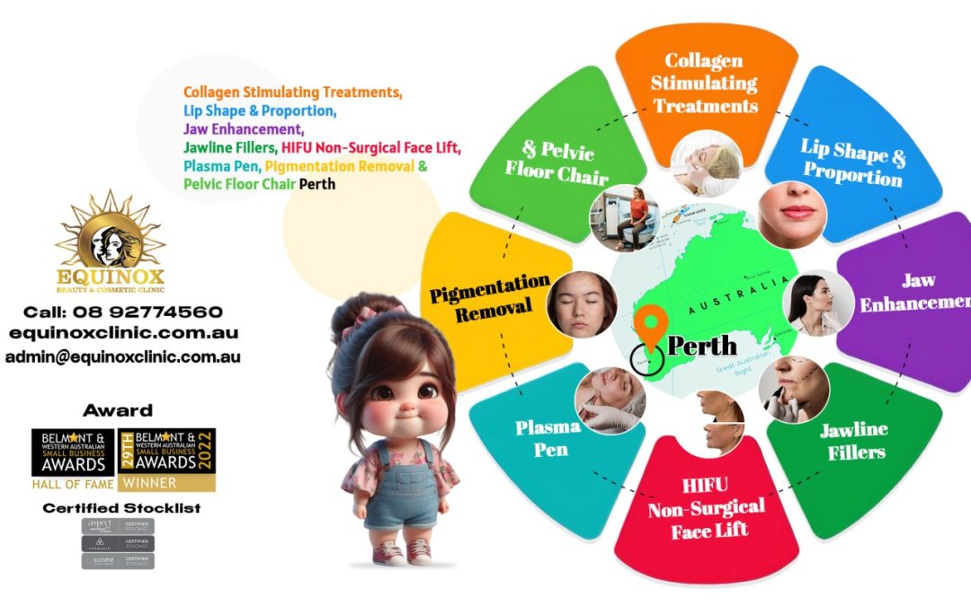 Collagen stimulating,jawline fillers,plasma pen treatment Perth