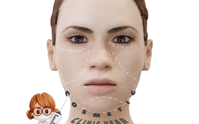 Pigmentation removal is easy: Just find a reliable Cosmetic Clinic near you